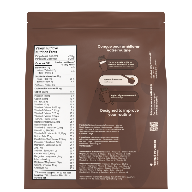 Neo Product